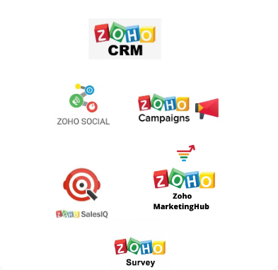 zoho Consulting